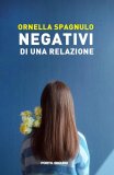 Negativi di una relazione