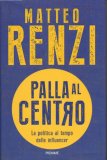 Palla al centro. La politica al tempo delle influencer