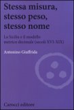 Stessa misura, stesso peso, stesso nome. La Sicilia e il modello metrico decimale (secoli XVI-XIX)