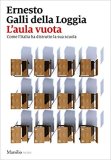 L'aula vuota