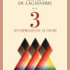 3 - Un'aspirazione al fuori