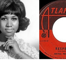 “Respect” di Aretha Franklin: traduzione e significato della canzone simbolo