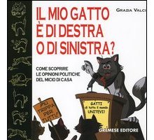 Il mio gatto è di destra o di sinistra?