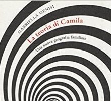 La teoria di Camila