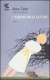 L'albero delle lattine