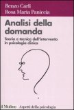 Analisi della domanda