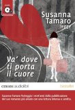 Susanna Tamaro legge Va' dove ti porta il cuore