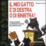 Il mio gatto è di destra o di sinistra?